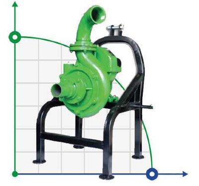 Pompa nawadniająca z WOM ciągnika MTZ-P 90/450