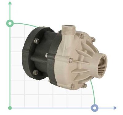 A centrifugal pump with magnetic coupling DM10 PP
