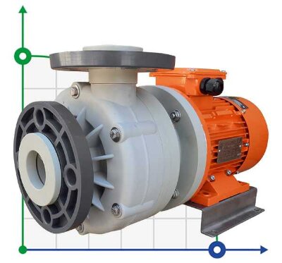 ADH 110 PP/A/1.5HP/TF/2800/BSP - Horizontal Centrifugal Pump