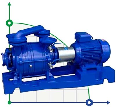 PW.5.21.1.1100 two-stage vacuum pump