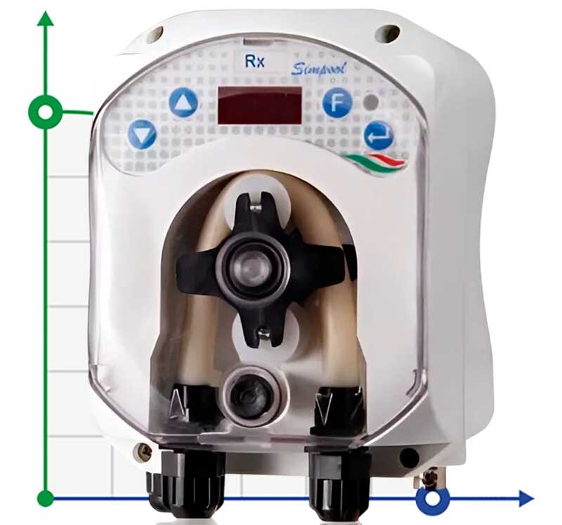 Перистальтичний дозуючий насос AQUA PDP SIMPOOL RX 03-01 - 230V - SANTOPRENE - COMPLETE WHITE - ADPST1