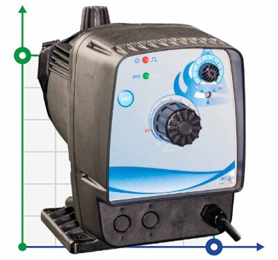 Water disinfection dosing pump PDE HC200+ CST M60 240V PP-GL-VT, 1-10 l/h, 7-1 bar