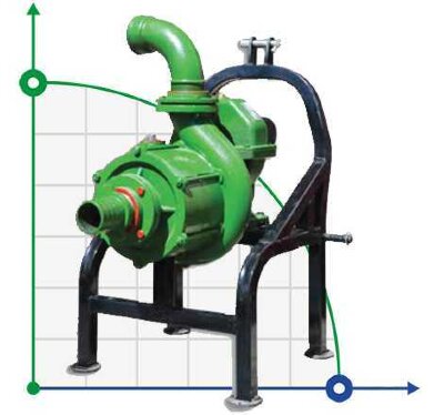 Pompa nawozu płynnego (WOM) ciągnika MTZ-P 90-3/450