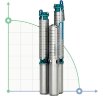 ECV 6-10-140 acier inoxydable pompe de puits profond