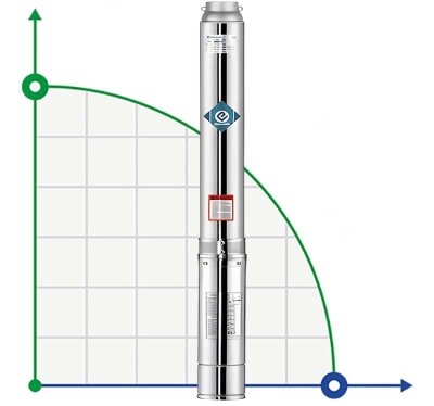 Bohrlochpumpe 6SSM25/3, Ausgang: 4 Zoll, 3 kW, 220 V