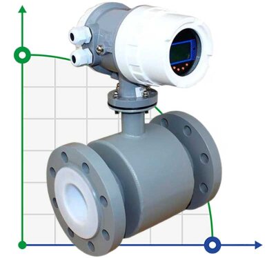DN80 Magnetisch-induktiver Durchflussmesser KLD PN16 (Salzwasser), 5-54 m3/h, 4-20mA+RS485, Kohlenstoffstahl