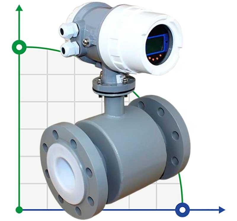 DN80 Débitmètre électromagnétique KLD PN16 (eau salée), 5-54 m3/h, 4-20mA+RS485, acier au carbone