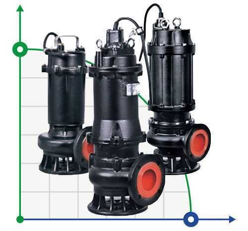 Pompa ściekowa 50WQ8 - 16-1.1, 380V 1.1 KW Hmax 18m Qmax 483l/min Leo3.0