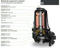 Submersible pump Dreno VT-EX 65/2/125 C.337 with Vortex impeller