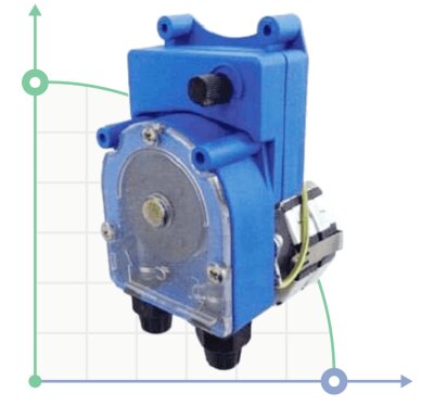 Peristaltic pump F-T 3301 230V