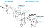 Peristaltische Pumpe F-T 3301 230V