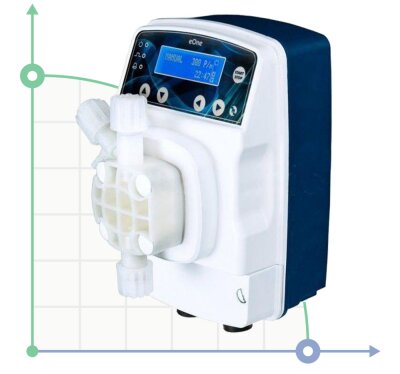 Bomba dosificadora PDE eONE MF 30-05 100/250V