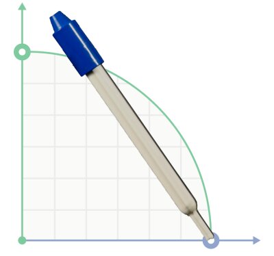Sensor de temperatura de vidrio hasta 100 grados.