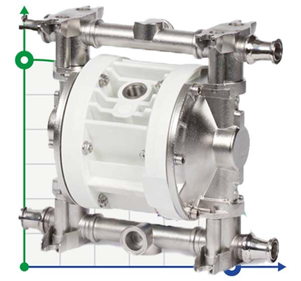 Pompa membranowa FOODBOXER 50