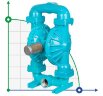 DP 30 DD/T-V - pneumatische Membranpumpe