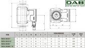 DAB EVOSTA3 80/180 (1") M насос циркуляционный с электронным управлением, 60185505