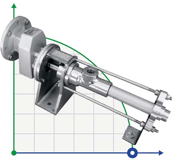Bomba dosificadora de tornillo ATLAS DOS 11.2-A-VITON sin motor