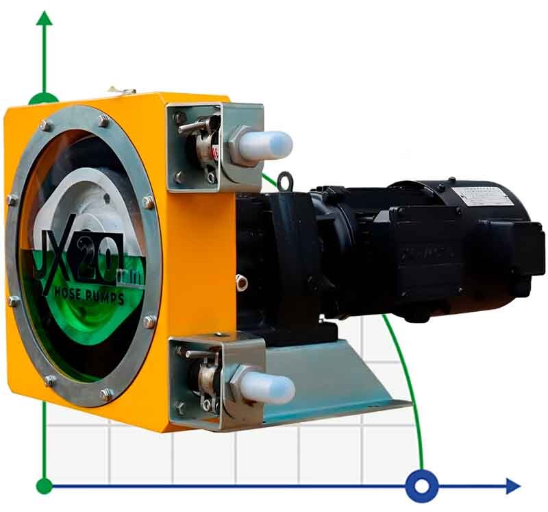 Индустриальный шланговый насос JXHIN-20-CI-EPDM-P, 391 л/час, 0,55 кВт, 10 бар, 380В