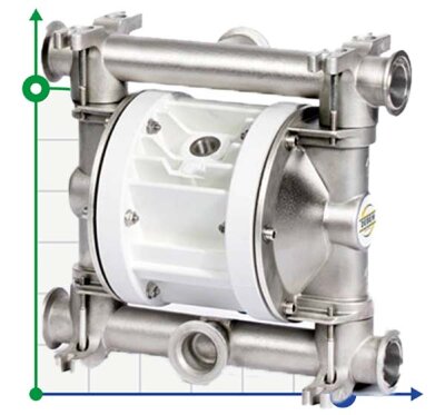 Food diaphragm pump 80 FOODBOXER