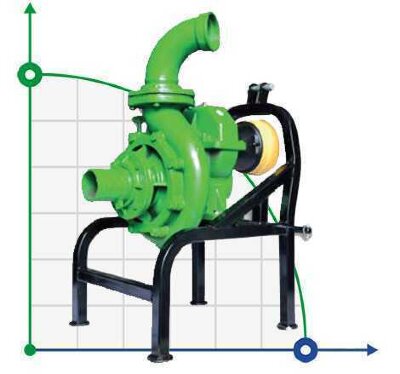Pompa traktorowa na WOM MTZ-P 100-90/450 do nawadniania