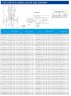 IRG TKG 80/170-7.5/2 (43/38), 7.5 kW, 2900 vertical centrifugal pump