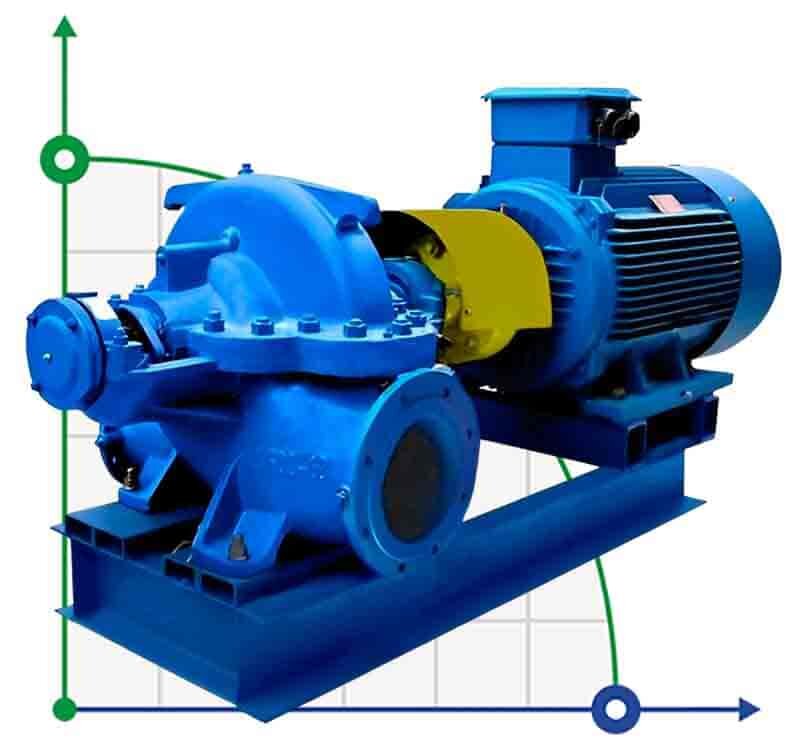 Bomba de carcasa dividida de doble succión 1D250-125, 160 kW, 3000