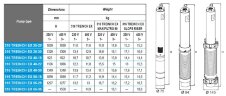 Submersible pump filtrate 3 inch ATEX 316 TREINCH EX 25-30, 220V