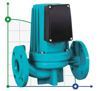 Bomba de circulación para sistemas de calefacción GR750-DN40, 380 V con rotor húmedo