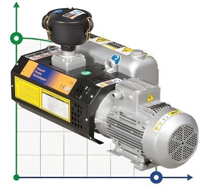 Vacuum pump Zinisan ZYVP-025-M/0.75 oil single-stage