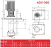 ADV 95/PP/1250/1HP/2800/BSP - вертикальний відцентровий насос
