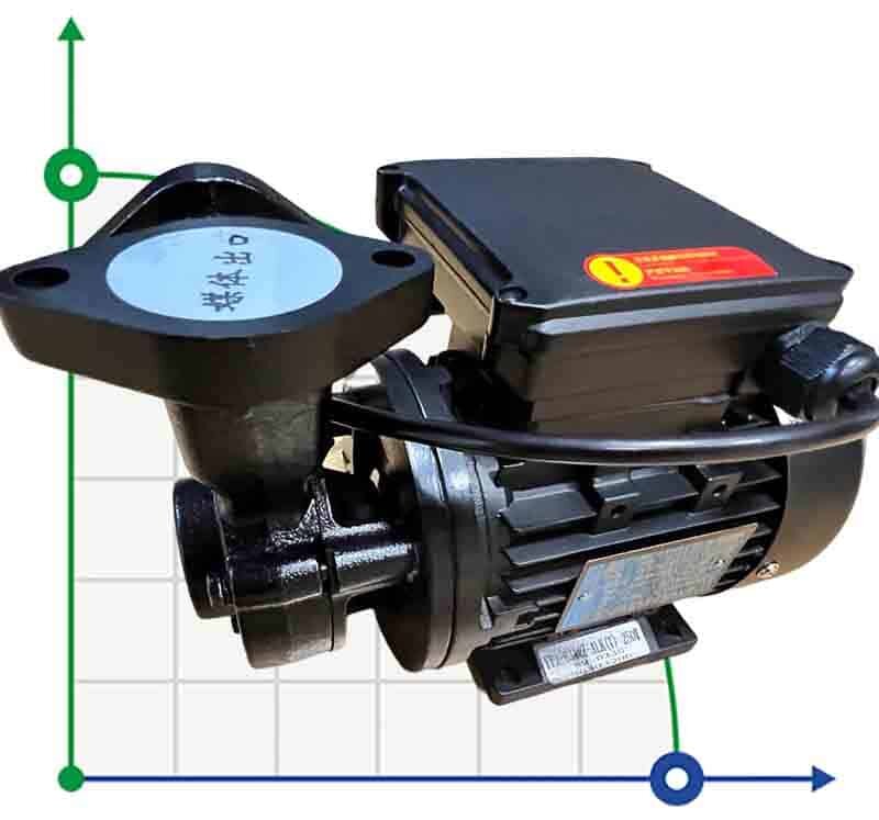 Pompe à huile vortex WM-033S, 220V -30°C+200°C