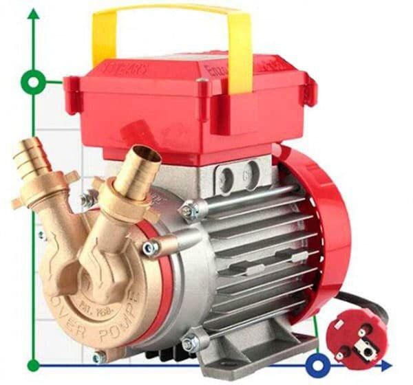 Bomba BE-M 20 para soluciones de aceite de baja viscosidad
