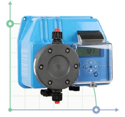 Pompe doseuse PDE BT Ph-Rx-Cl/M 5-20 230V/240V