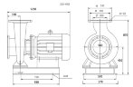 BGWB 200-400 (I) (400/50), 75kW, 1480 Ex horizontal centrifugal pump