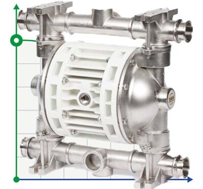 Lebensmittel-Membranpumpe 150 FOODBOXER