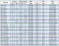 Насос для нафтопродуктів IRG BGLB 80-315B (22,3/25), 4kW, 1450 Ex