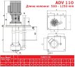 ADV 110/PP/500/1.5HP/2800/BSP vertikale Zentrifugalpumpe