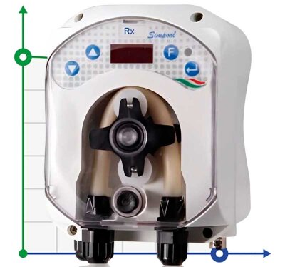 Peristaltic dosing pump AQUA PDP SIMPOOL LIGHT RX 1,4-01 - 230 V - SANTOPRENE - COMPLETE WHITE