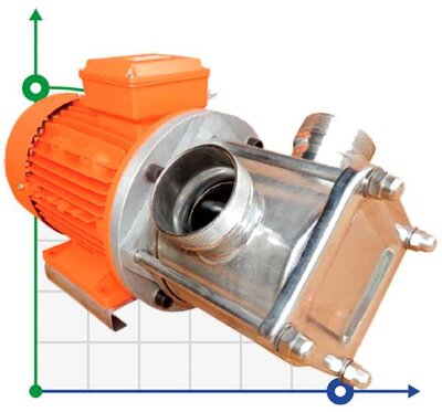 Pompe à beurre, pâte AlphaDynamic AD80/01 roue 4,5kW