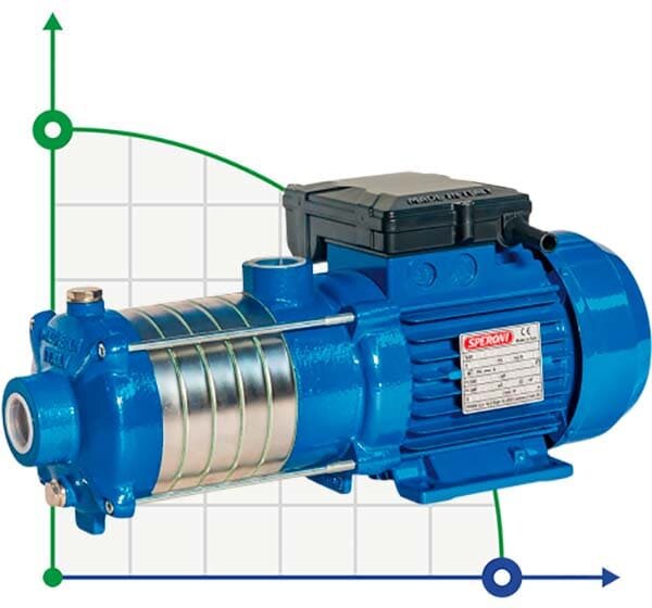 Speroni RX 10-6 mehrstufige horizontale Kreiselpumpe