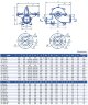 Double Suction Split Case Pump 1D1250-63, 315 kW, 1500