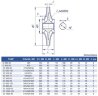 Double Suction Split Case Pump 1D1250-63, 315 kW, 1500