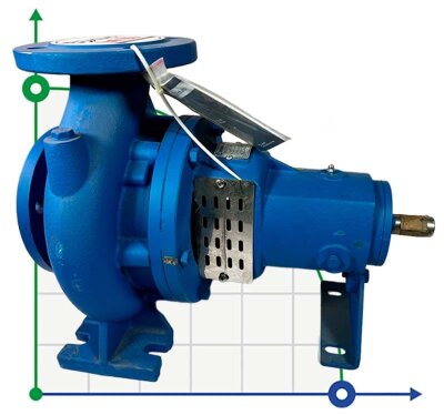BTKF 65-160 - pompe console à un étage, sans moteur (3000)