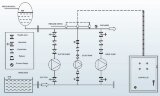 BEDJ 1000/12-180-170-15 (63 l/s, 120m, 132kW) Fire Fighting System