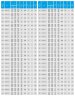 TKW 80/100-3/2 (50/12,5), 3 kW, 2900 насос відцентровий горизонтальний