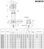 Многоступенчатый насос для повышения давления EVXE 10/2, 0,75 кВт, 15 м3/ч, 21,8м, 220V/M, AISI 304 (EBARA EVM)