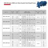Pompe de tour de refroidissement monobloc ETKF-M 40-125,0,37 kW, 1500