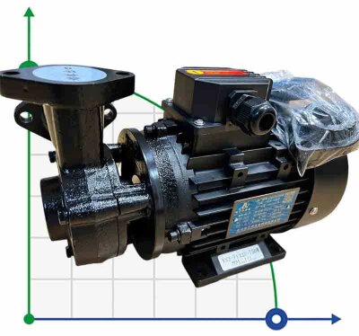 Вихровий масляний насос WM-10, 380V, -30°C+200°C