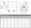 SNP-F, 30T, 24M, AISI 304, moteur ABB, pompe centrifuge hygiénique à deux étages 5,5 kW 380V