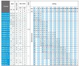 Погружной глубинный насос 4 дюйма ATEX GAMMA EX 19, 380V